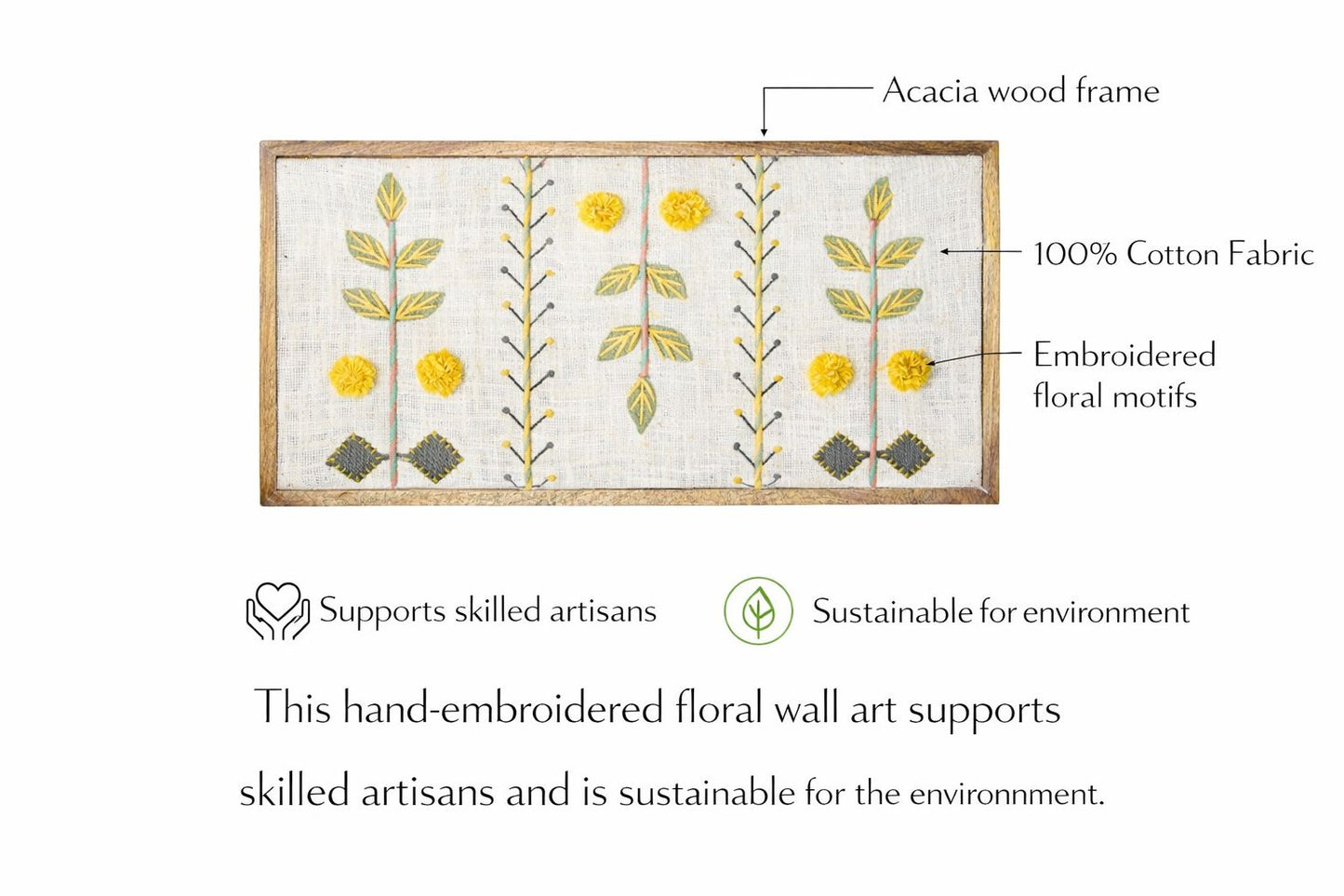 Handcrafted Embroidered Botanical Wall Art | Floral Textile Wall Hanging for Living Room & Bedroom